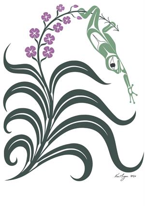 Kari Morgan vector Kari Morgan vector